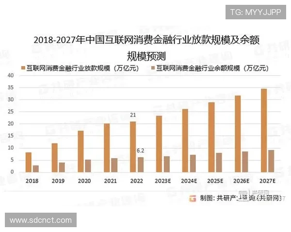 亨克数据分析揭示：未来市场趋势与消费行为变化的深刻影响