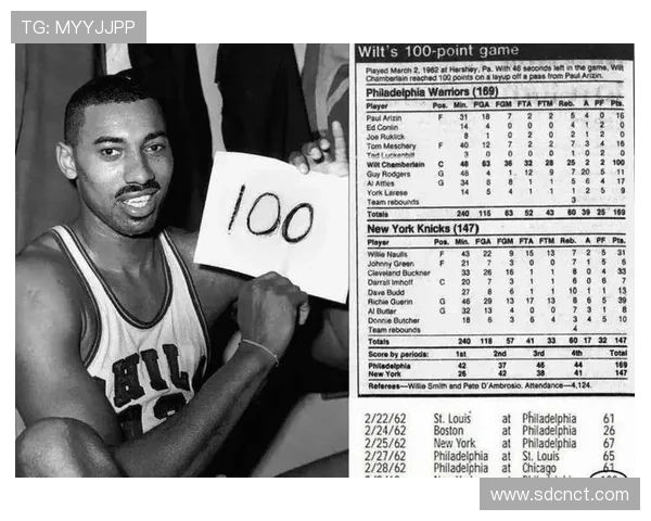 张伯伦内线统治力如何改变76人进攻结构